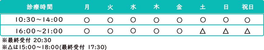 siro整骨院の診療時間