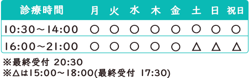 siro整骨院の診療時間